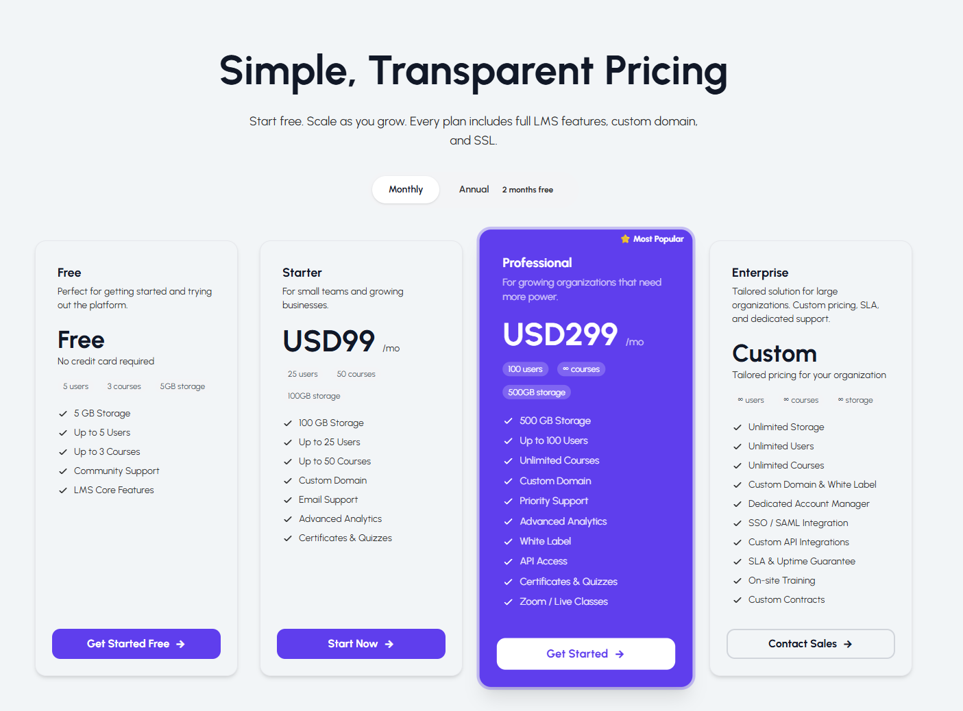 Pricing Page